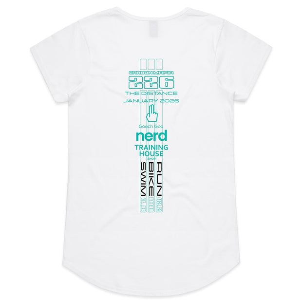 MENS ENTRY THE DISTANCE JANUARY CHALLENGE