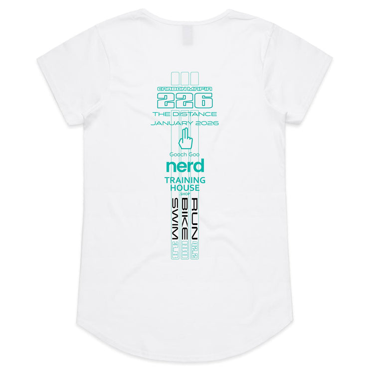 MENS ENTRY THE DISTANCE JANUARY CHALLENGE