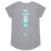 WOMENS ENTRY THE DISTANCE JANUARY CHALLENGE