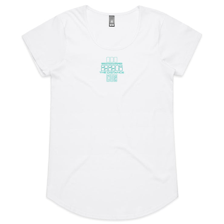 WOMENS ENTRY THE DISTANCE JANUARY CHALLENGE